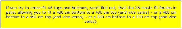 Text Box: If you try to cross-fit X6 tops and bottoms, you'll find out, that the X6 masts fit ferules in pairs, allowing you to fit a 400 cm bottom to a 430 cm top (and vice versa) - or a 460 cm bottom to a 490 cm top (and vice versa) - or a 520 cm bottom to a 550 cm top (and vice versa).
